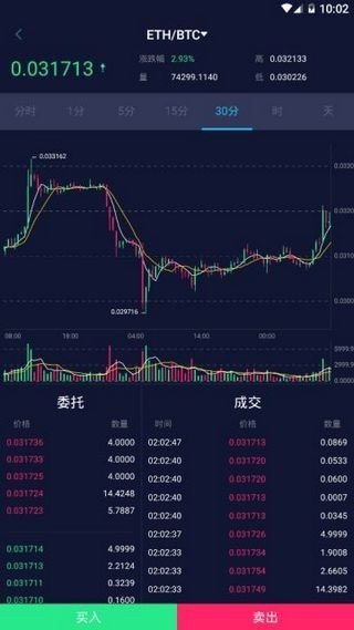 binance苹果版