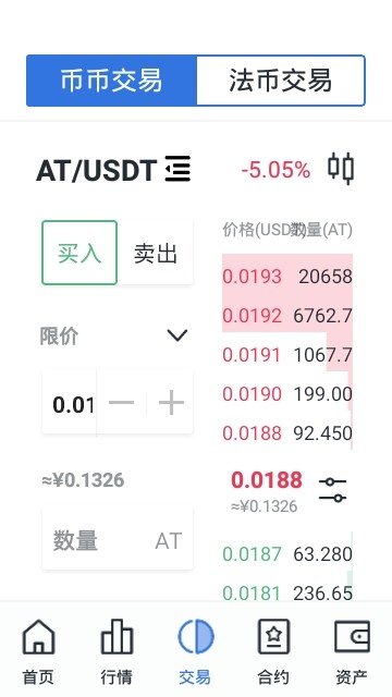 bitone交易所