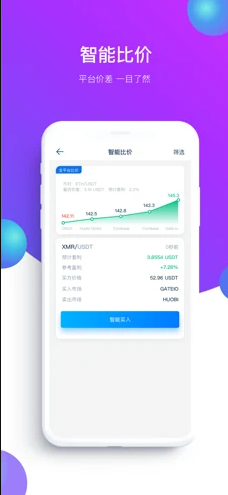 bitrue交易所