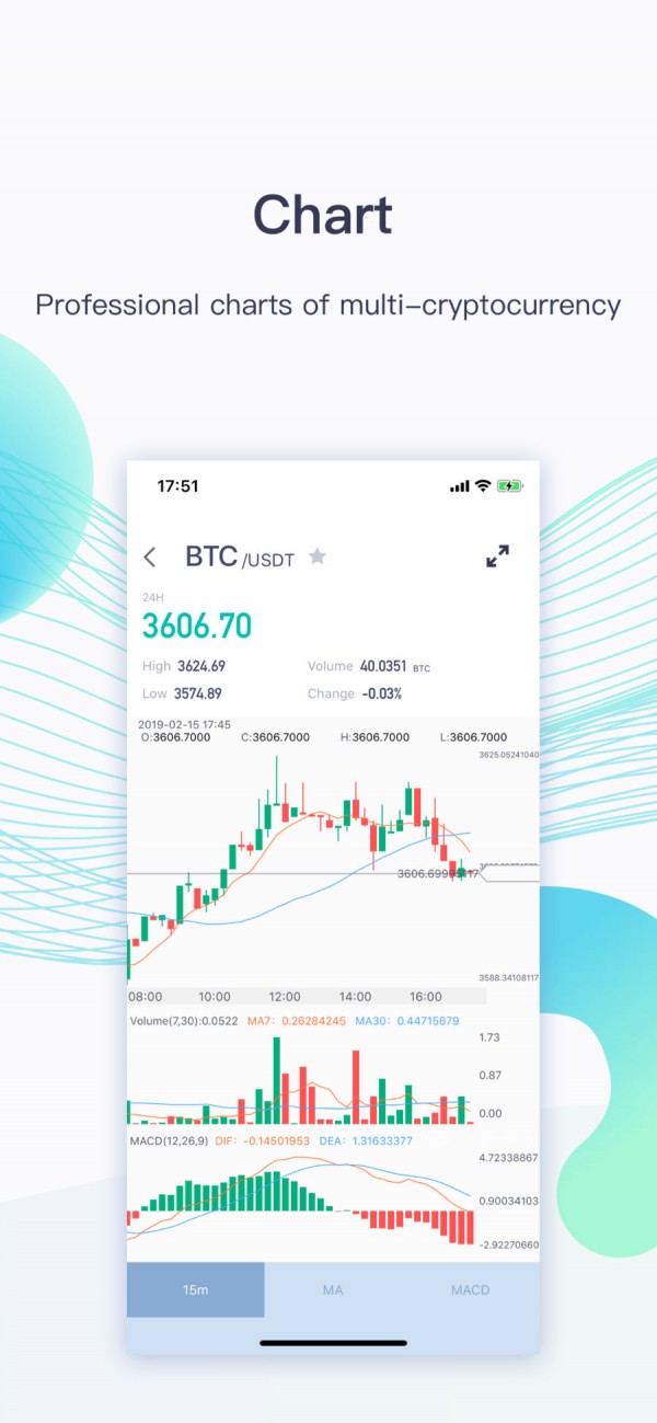 coinw官方最新版