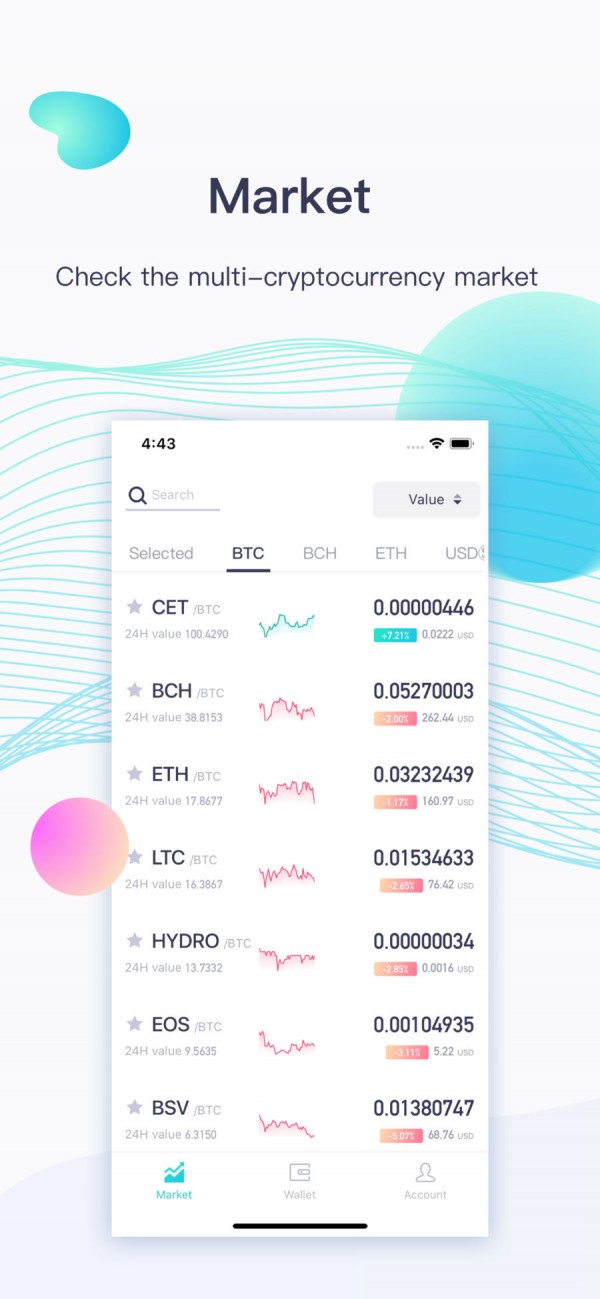 coinw官方最新版