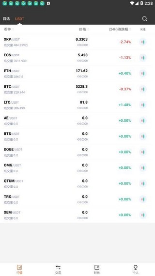 zb官网最新版苹果