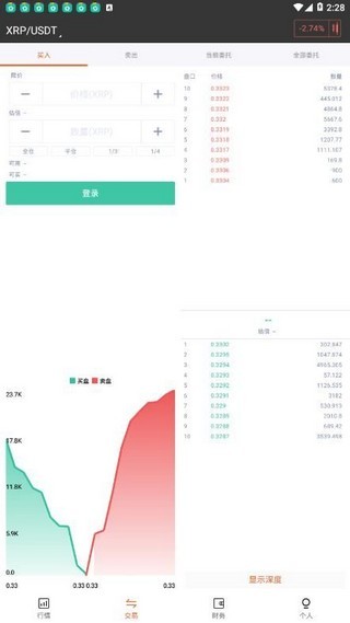 zb官网最新版苹果