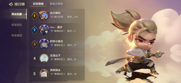 金铲铲之战神将流 新人怎么运营好这个阵容