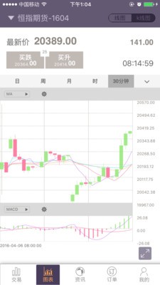 创富ist手机交易平台