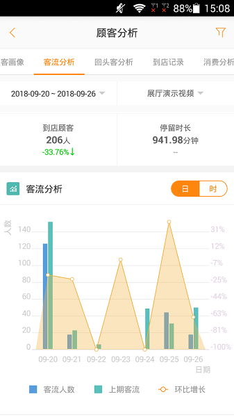 ulucu监控
