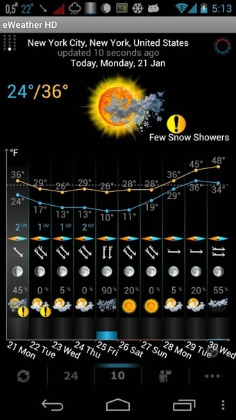 超级天气(eweatherhd)