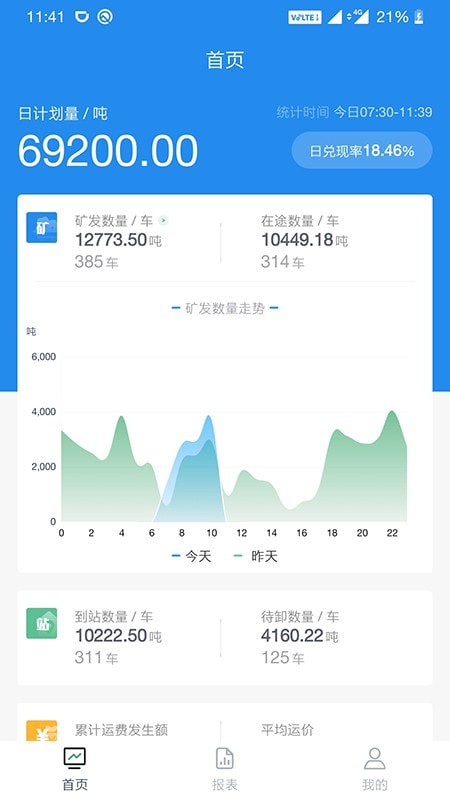 数据通bdes