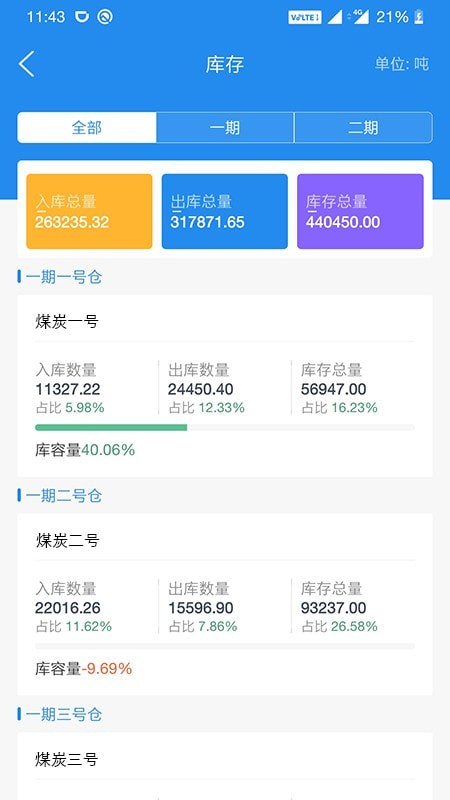 数据通bdes
