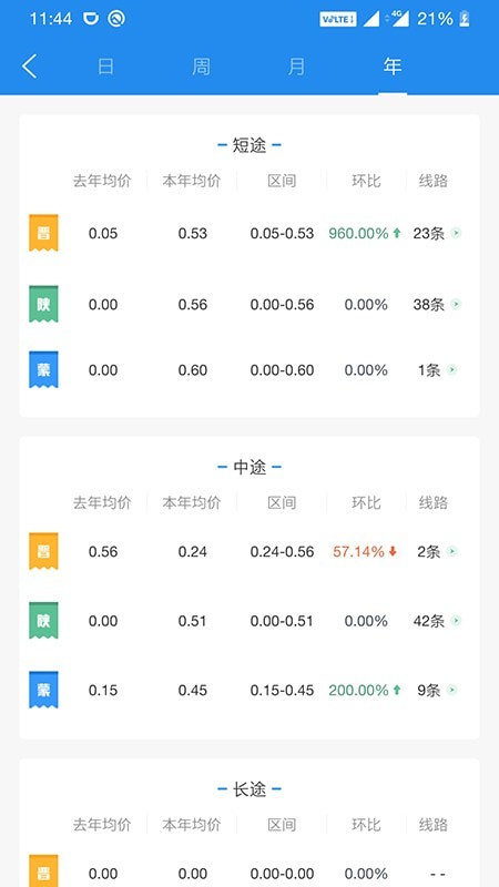 数据通bdes