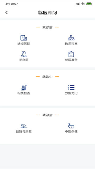 健康在手
