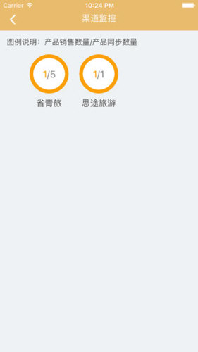 窝游秘书