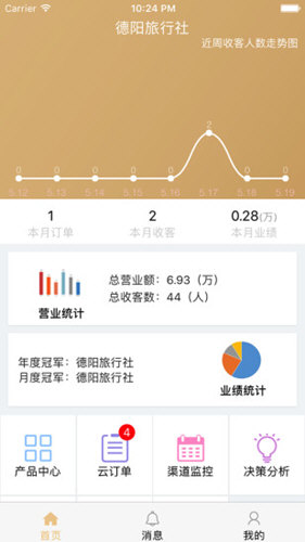 窝游秘书
