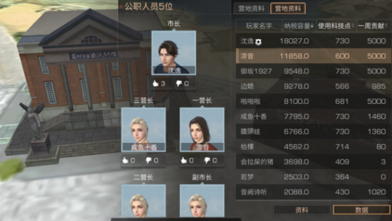 明日之后怎么更改职位颜色 职位变更的作用是什么