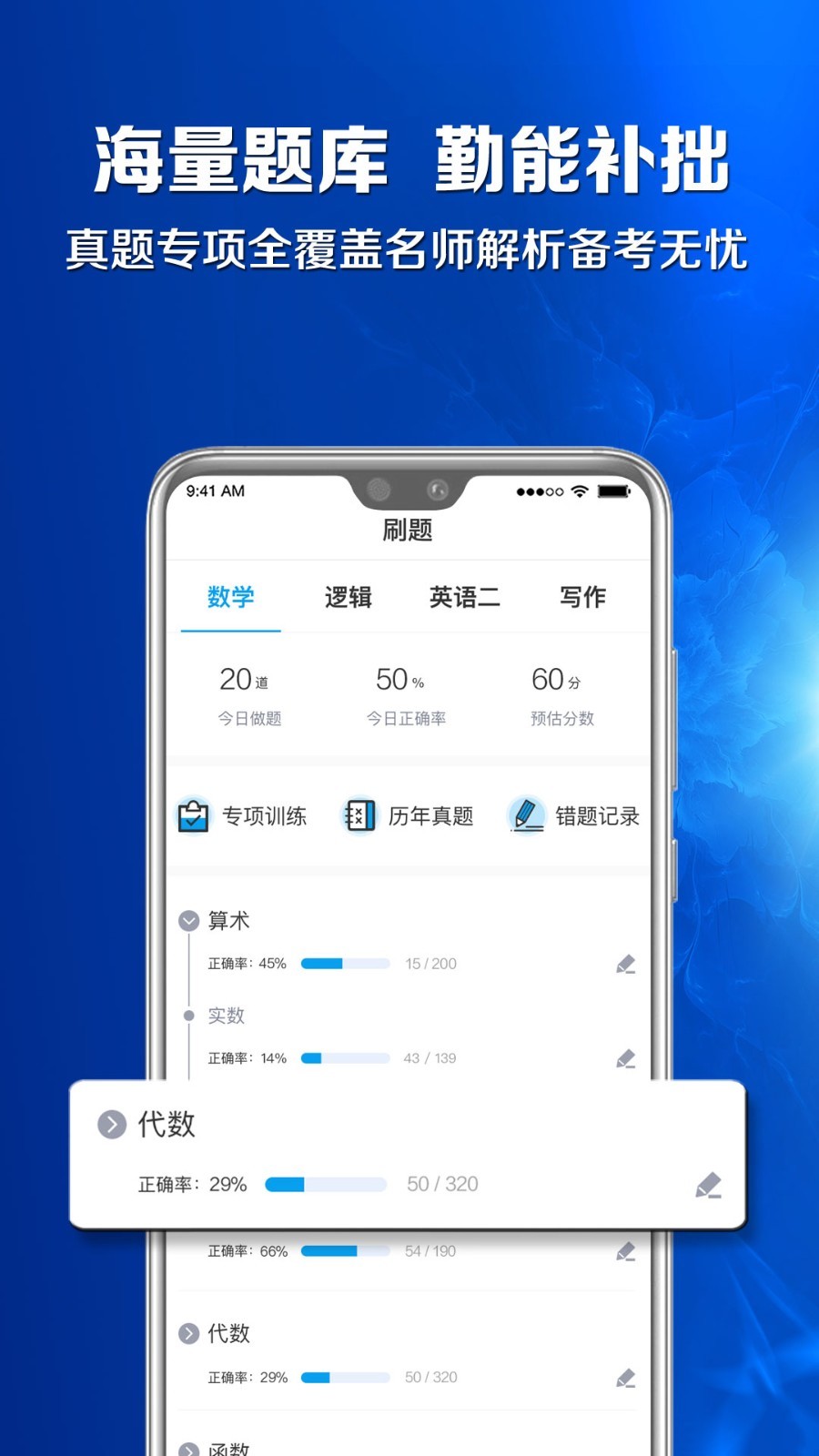 mba百科大师