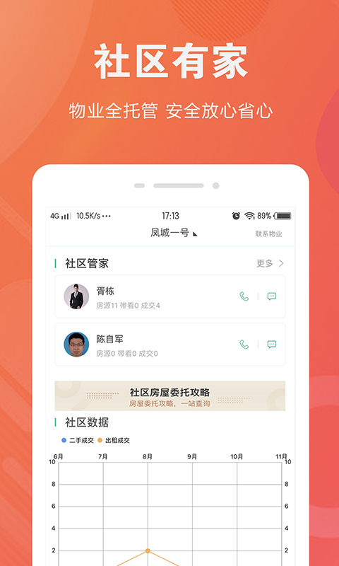 社区有家