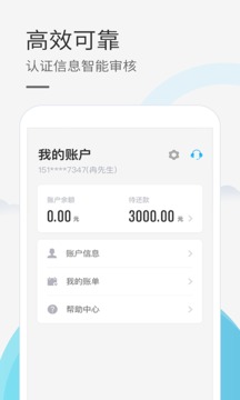 小瑞快贷