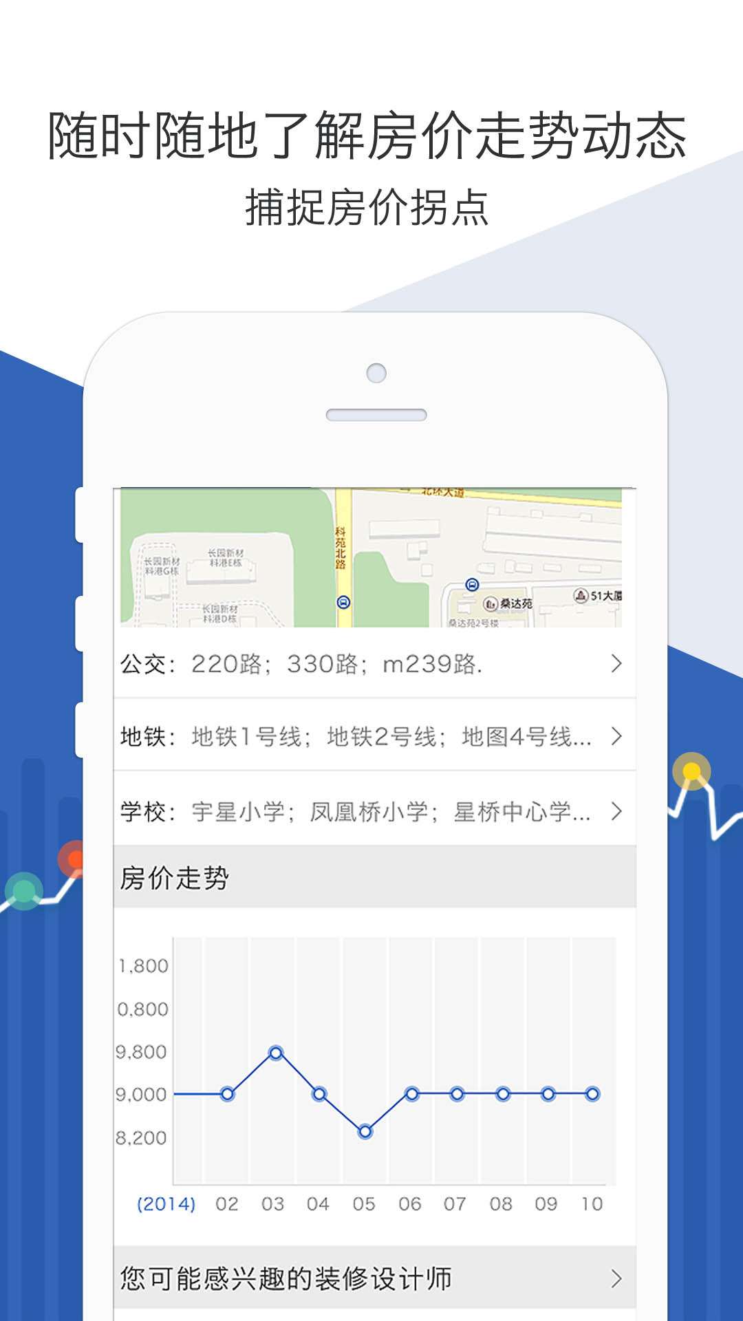 口袋淘房