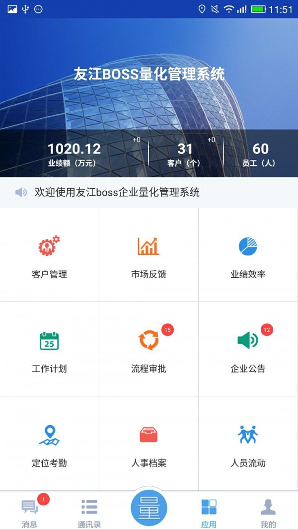 boss系统