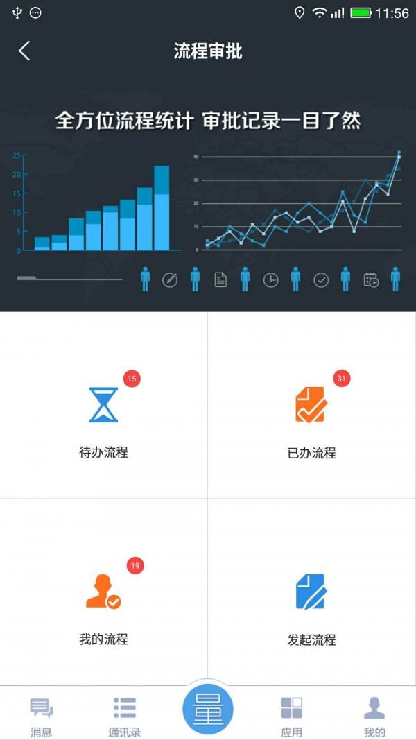 boss系统