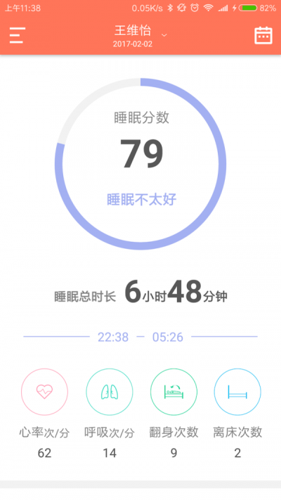 大羊健康机构版