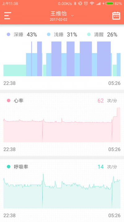 大羊健康机构版