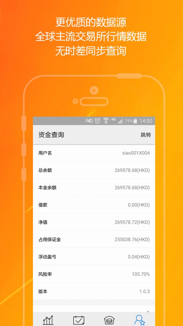天富宝国际期货交易
