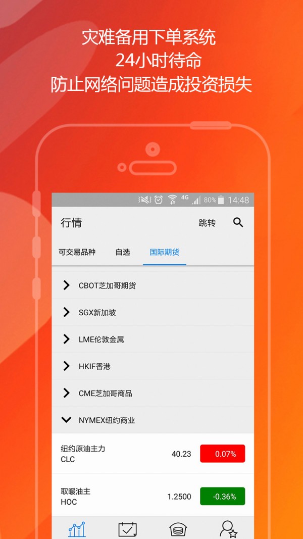 天富宝国际期货交易