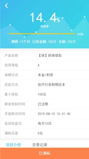 多好贷