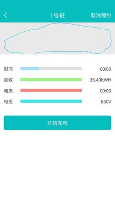易电充