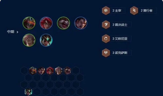 云顶之弈赌狗阵容怎么玩 潜行者劫怎么出装