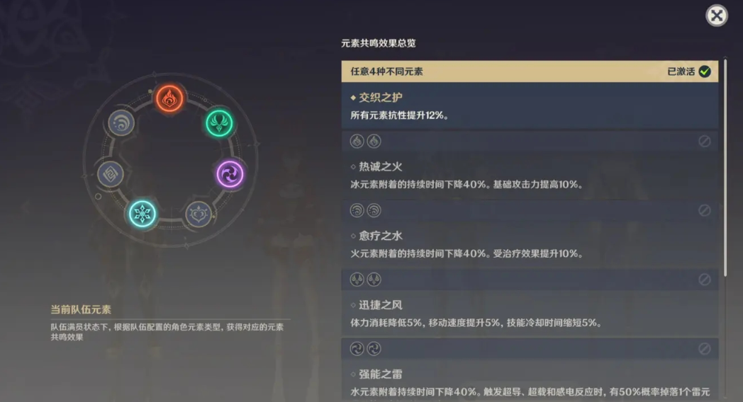 原神元素驱散怎么做 雷霆挑战怎么使用驱散技能