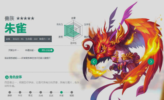 迷你西游朱雀怎么玩  朱雀的天赋技能怎么样