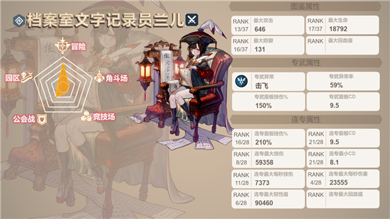 坎公骑冠剑三废是谁 哪些角色最不值得培养