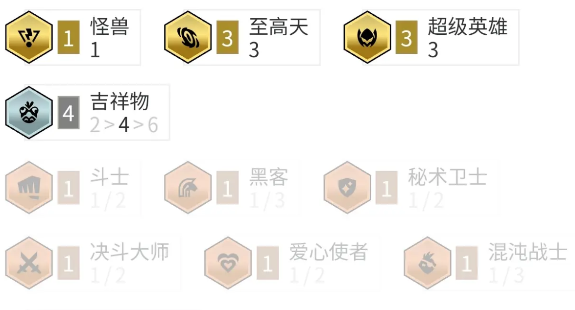 云顶之弈特朗普配啥阵容 超英至高天怎么玩