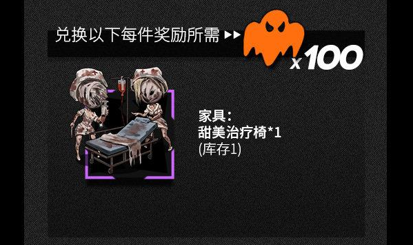 少女前线万圣节活动 活动奖励有什么物品