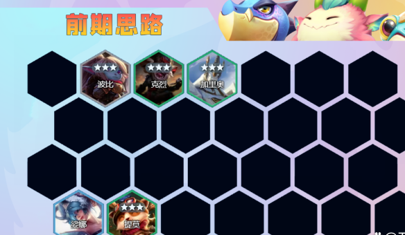 云顶之弈新版推荐阵容及详细出装 核弹提莫怎么玩