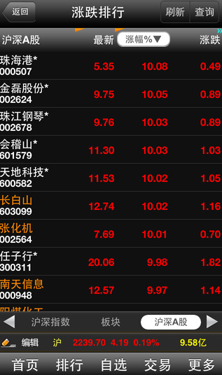 中邮大智慧
