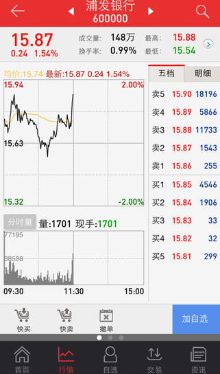 中邮大智慧