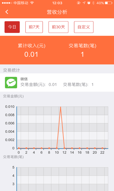 妙收银