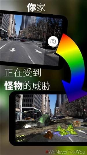 你所未知的世界