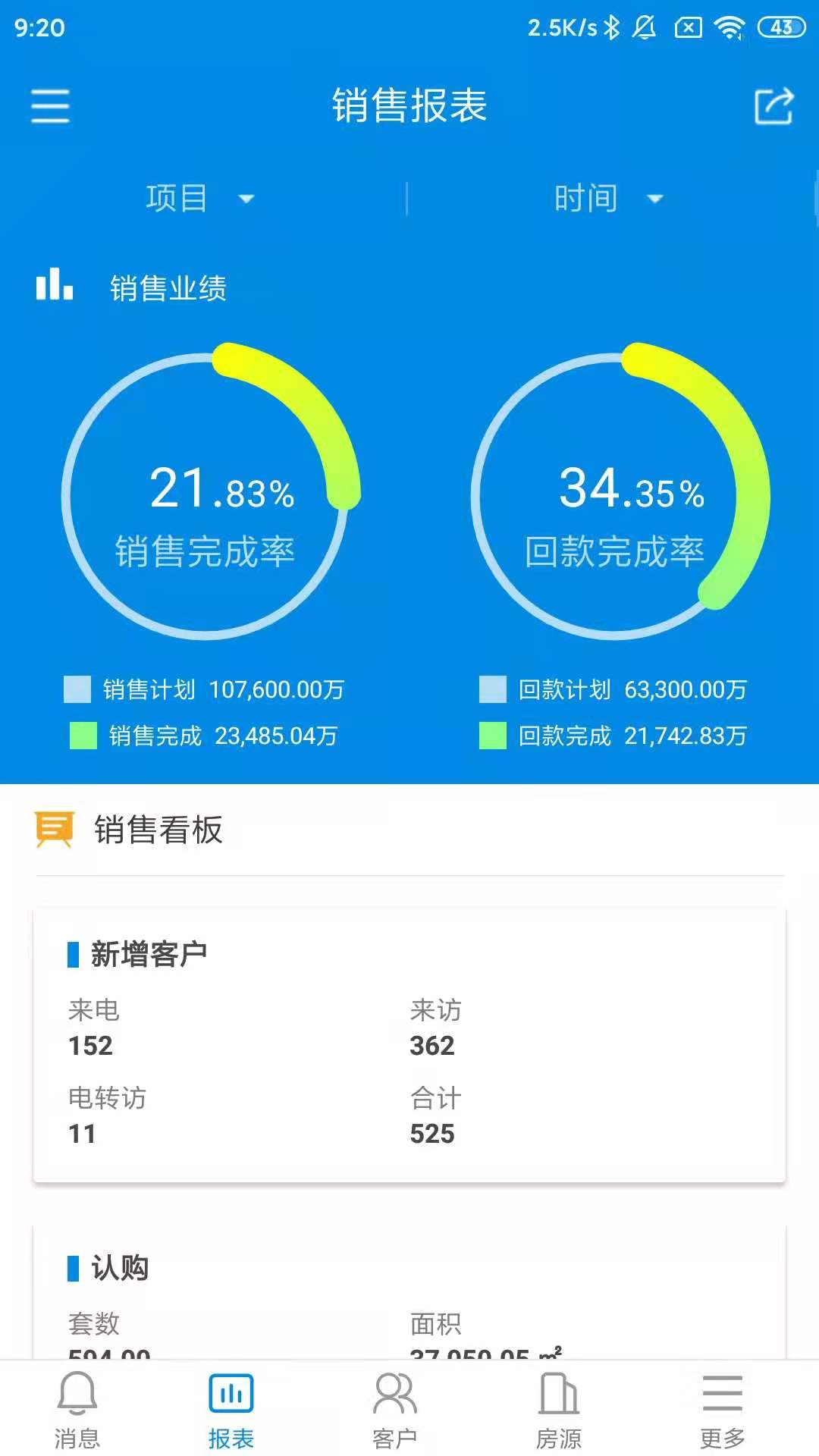 rim云协同