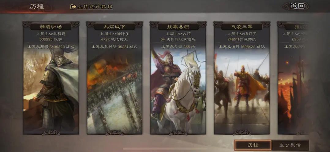 三国志战略版智力影响什么 三国志战略版智力影响什么