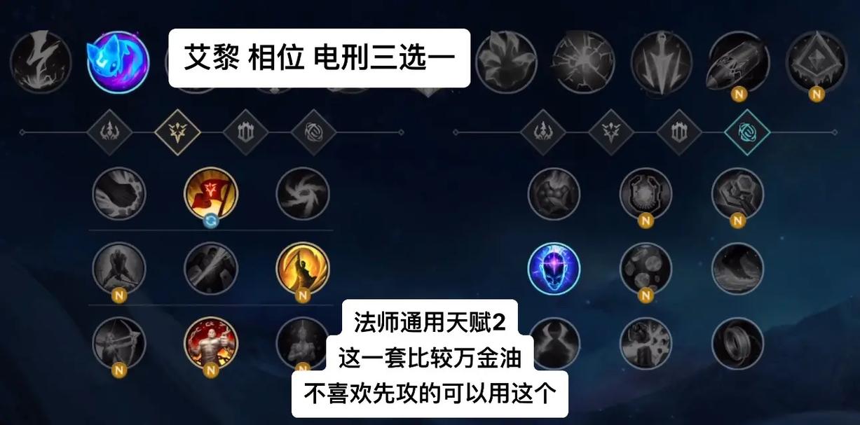 英雄联盟手游赵信和卡兹克哪个强
