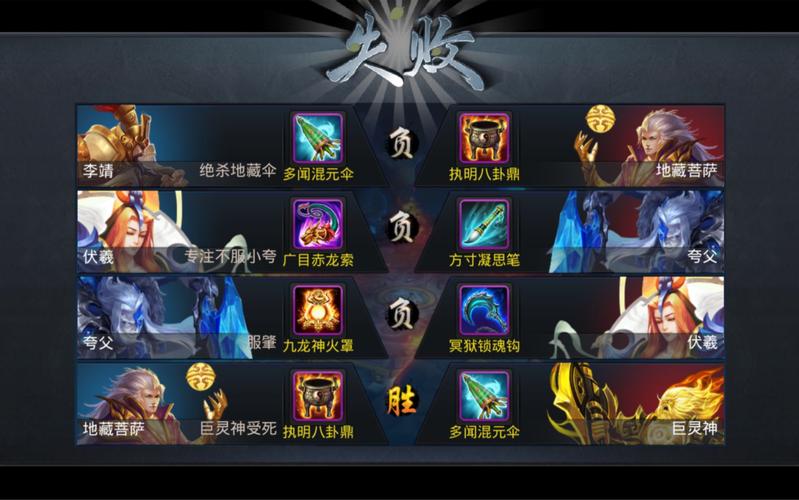 乱斗西游2狮子怎么站位