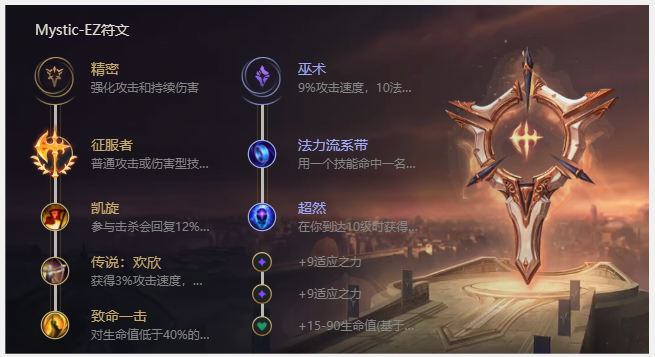 英雄联盟手游豹女出什么装备
