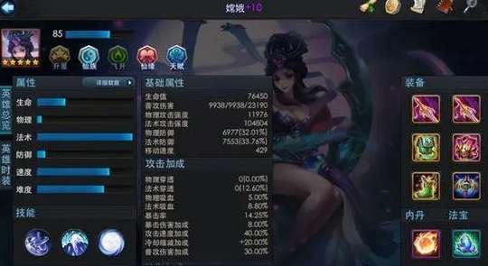 乱斗西游2觉醒有什么用