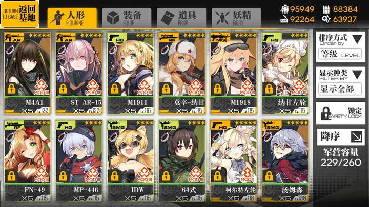 少女前线哪些五星值得练 少女前线哪些五星值得练