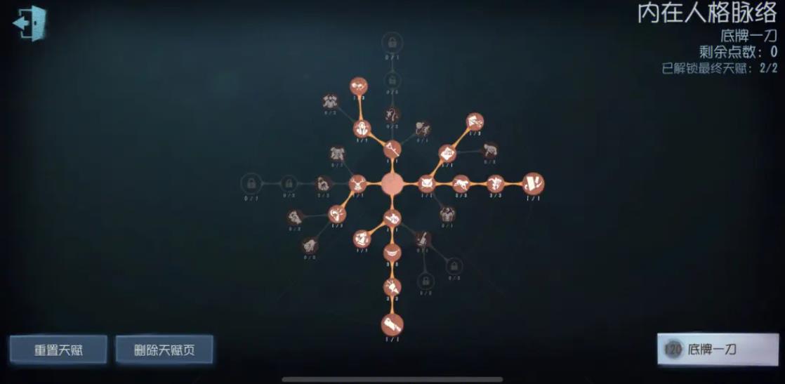 第五人格的人是怎么来的 第五人格的人是怎么来的
