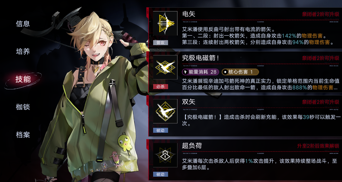 无期迷途箴铭烙印给谁带
